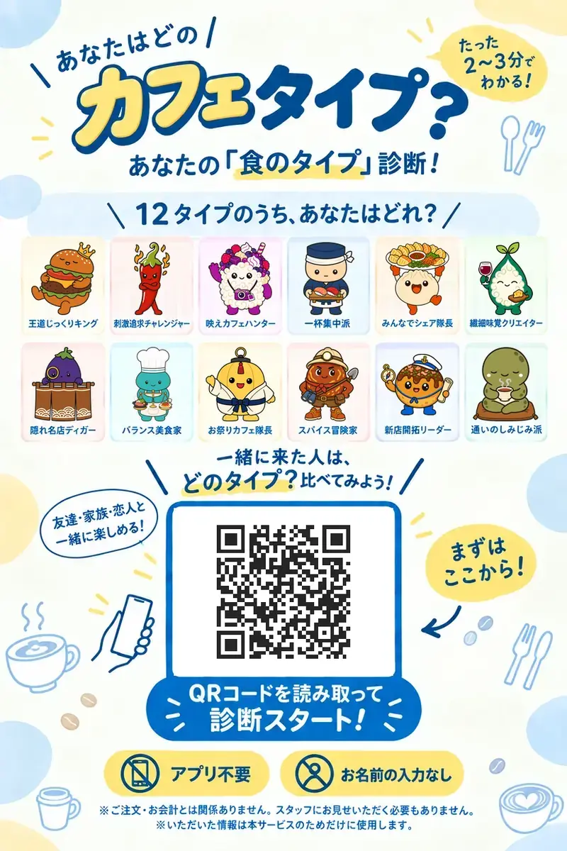 卓上POP（カフェのデモ店舗用）