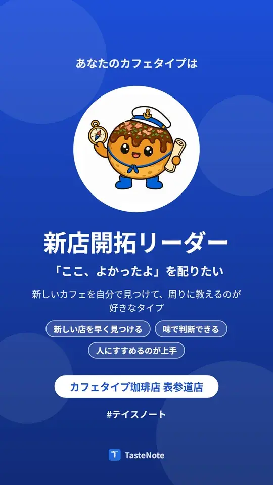 ストーリーズ用の診断結果の画像（カフェのデモ店舗）